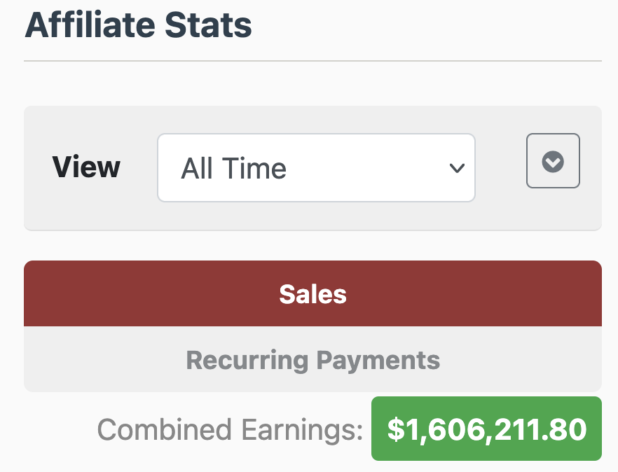 Affiliate dashboard showing $1,606,211.80 in combined earnings